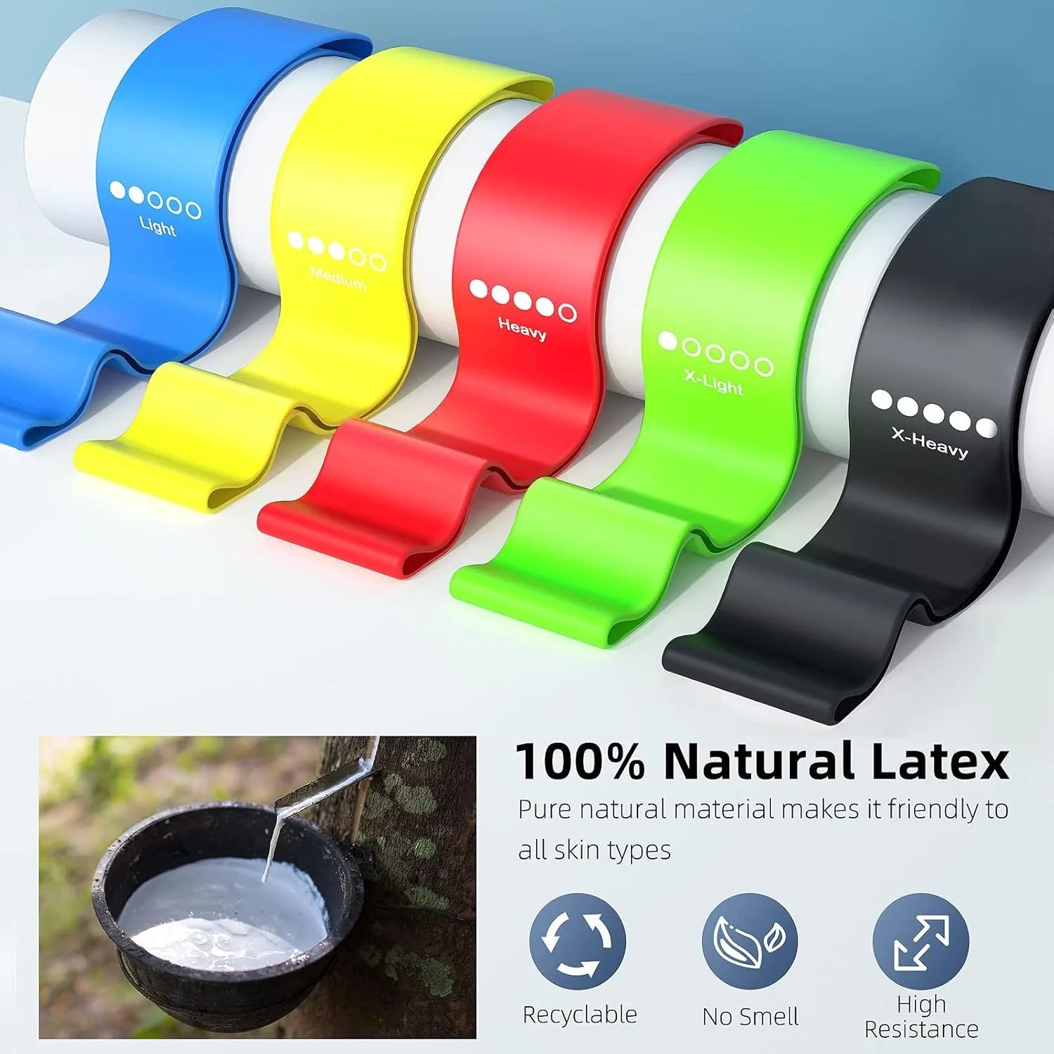 TPE Bands Fitness Set
