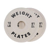 2PCS Change Weight Plates