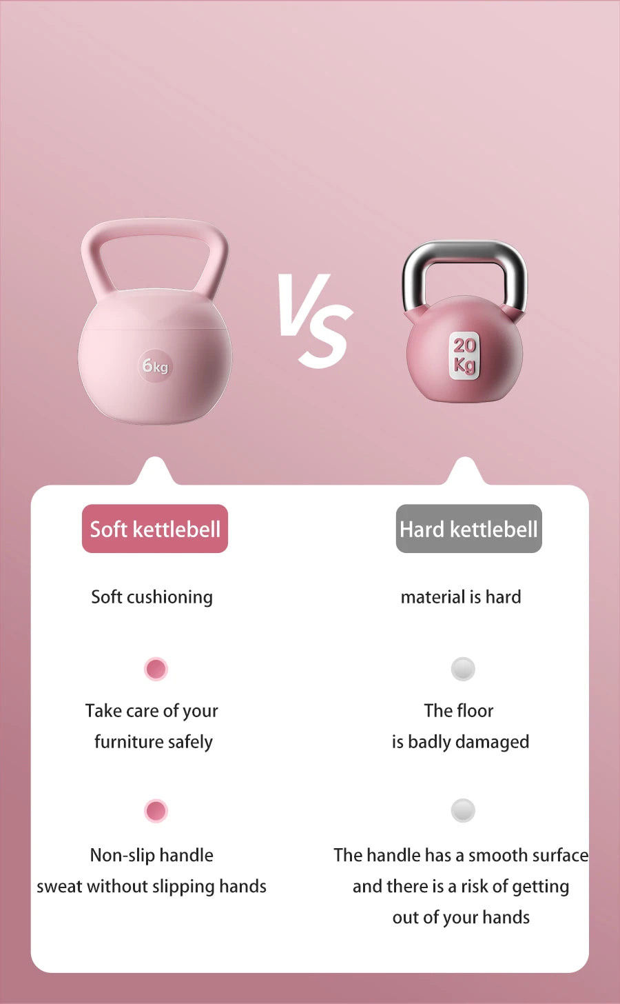 Soft Kettlebells with Impact