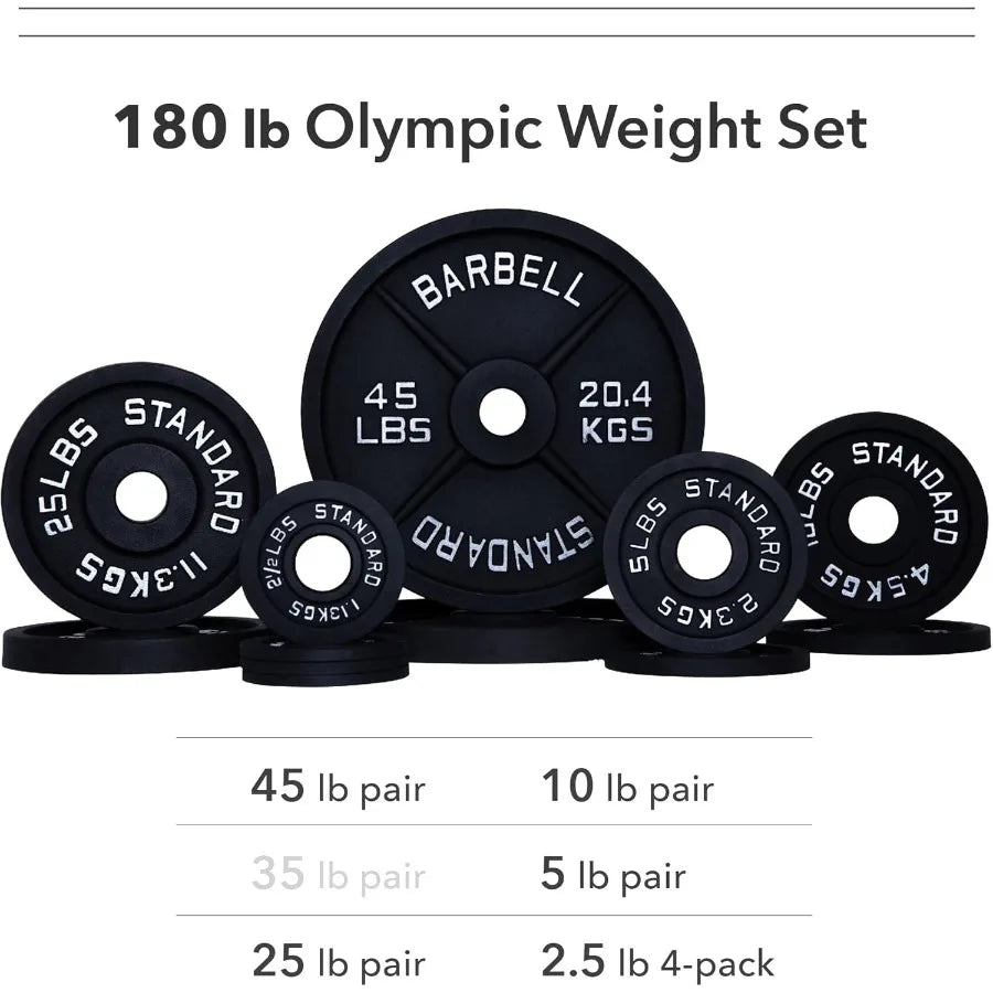 Weight Plate Pairs and Sets