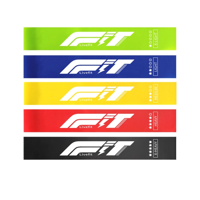 Rubber Resistance Bands